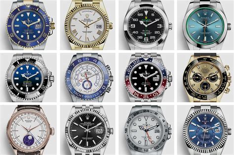 what is a rolex|different rolex models for beginners.